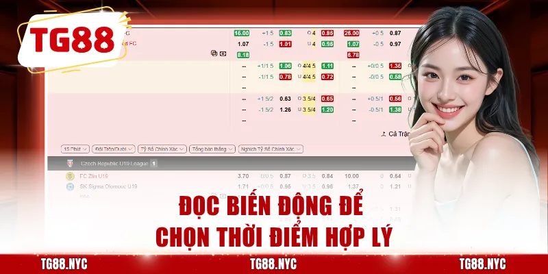 Đọc biến động để chọn thời điểm hợp lý